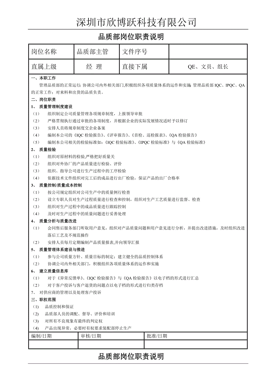 品质部岗位说明书 (3)_第1页