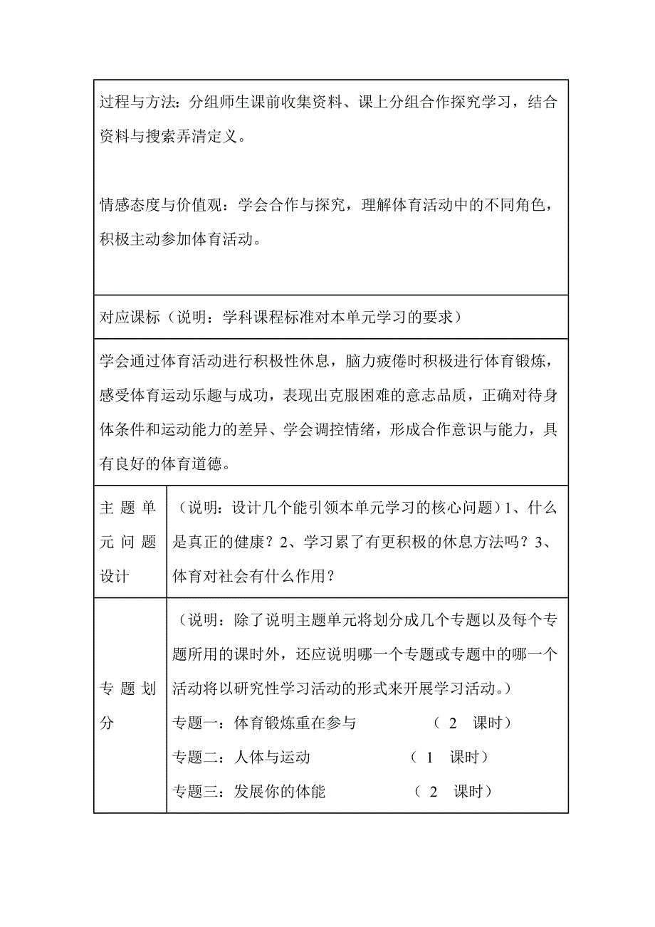 初中体育体育与健康基础知识单元教学设计以及思维导图_第3页