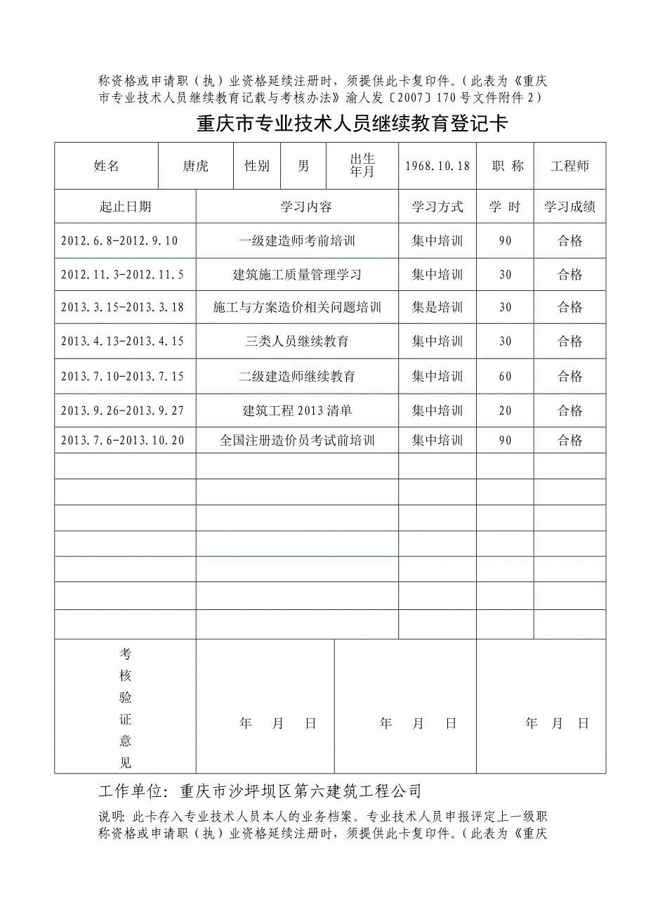 重庆市专业技术人员继续教育登记卡_第3页