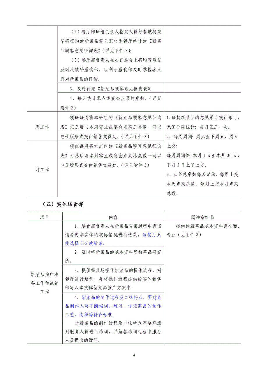 新菜品推广方案_第4页