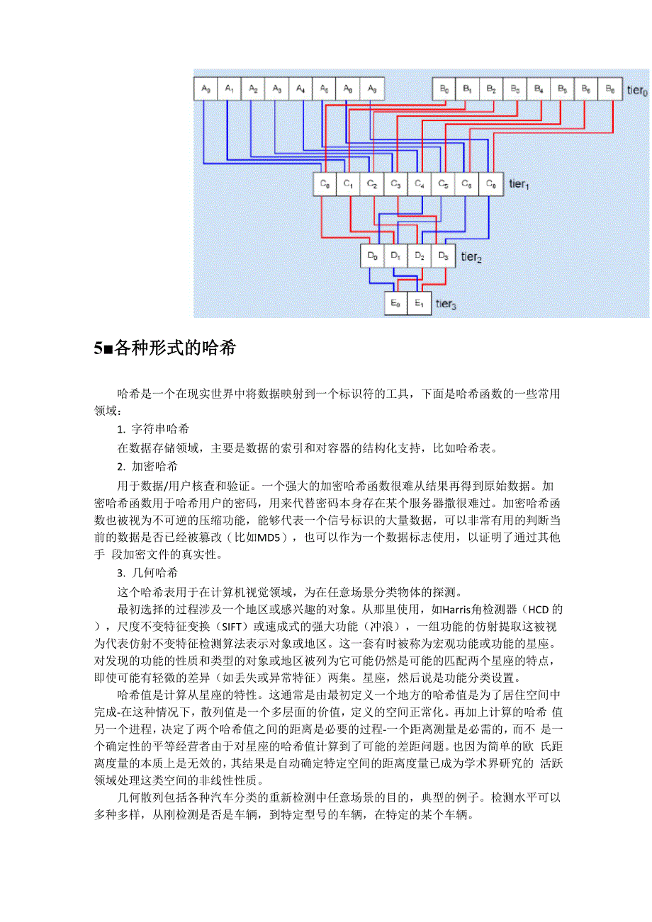 常见的Hash算法_第4页