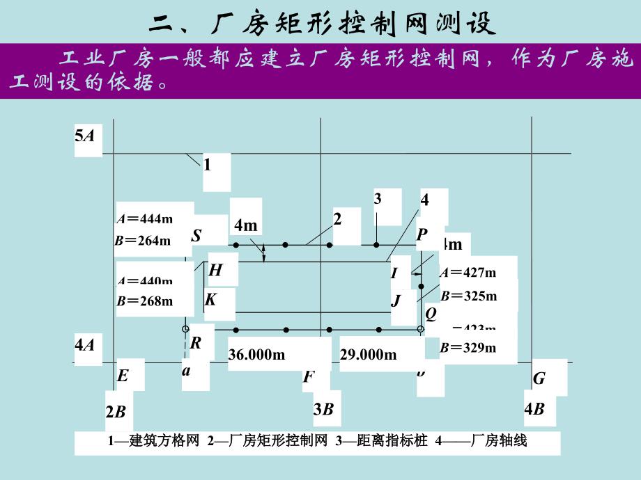 梁中心线柱中心线定位轴线28柱子垂直度校正经纬仪课件_第3页