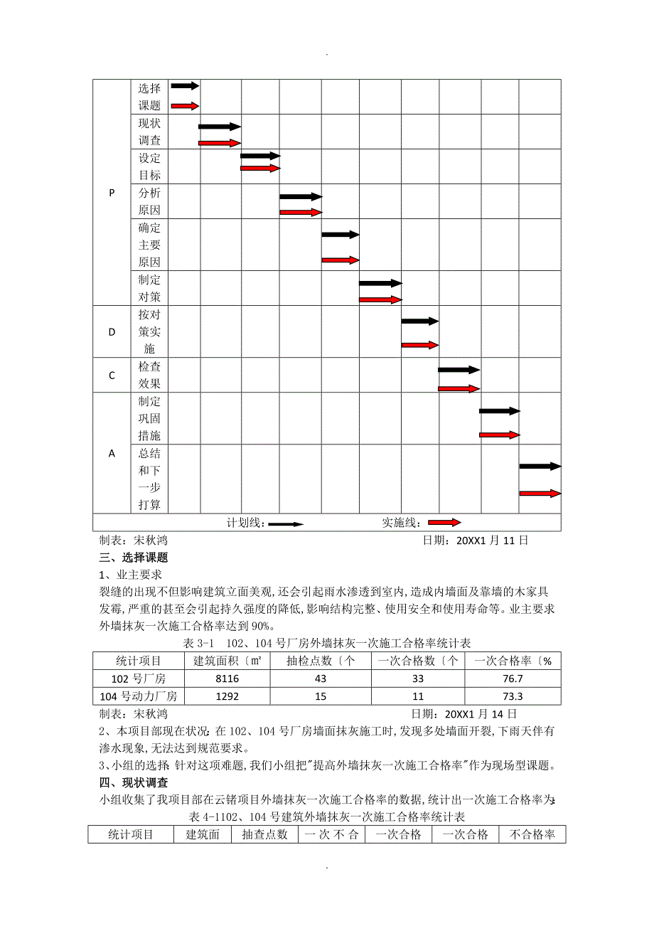 提高外墙抹灰一次施工合格率_QC成果_第2页