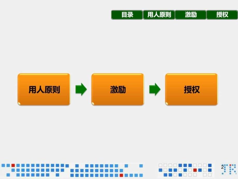 团队建设与管理之用人ppt课件_第2页