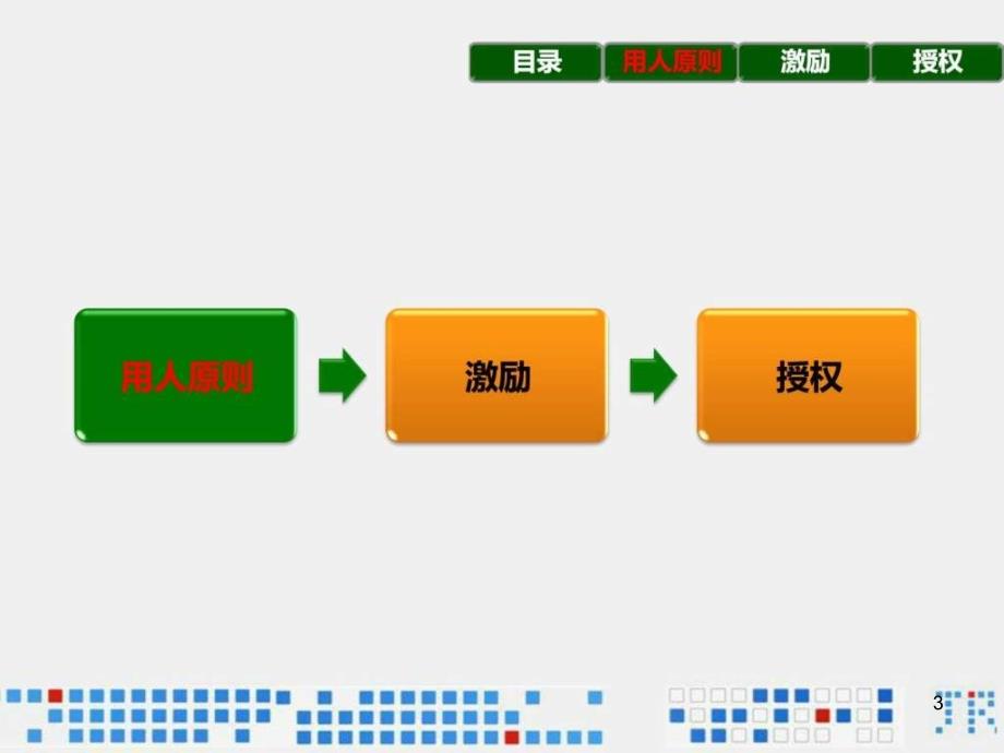 团队建设与管理之用人ppt课件_第3页