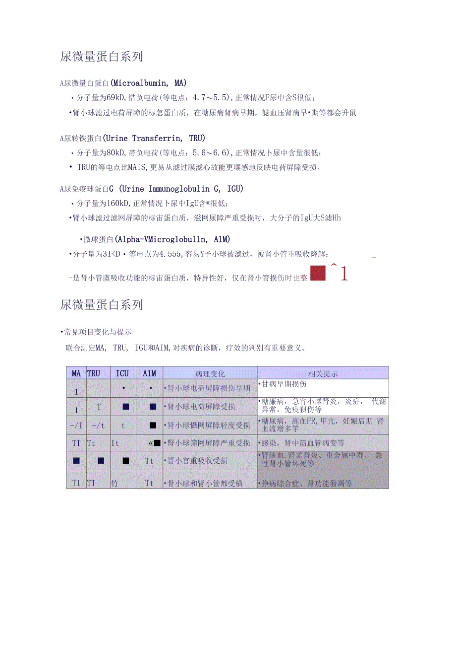 尿肾功四项临床意义_第4页