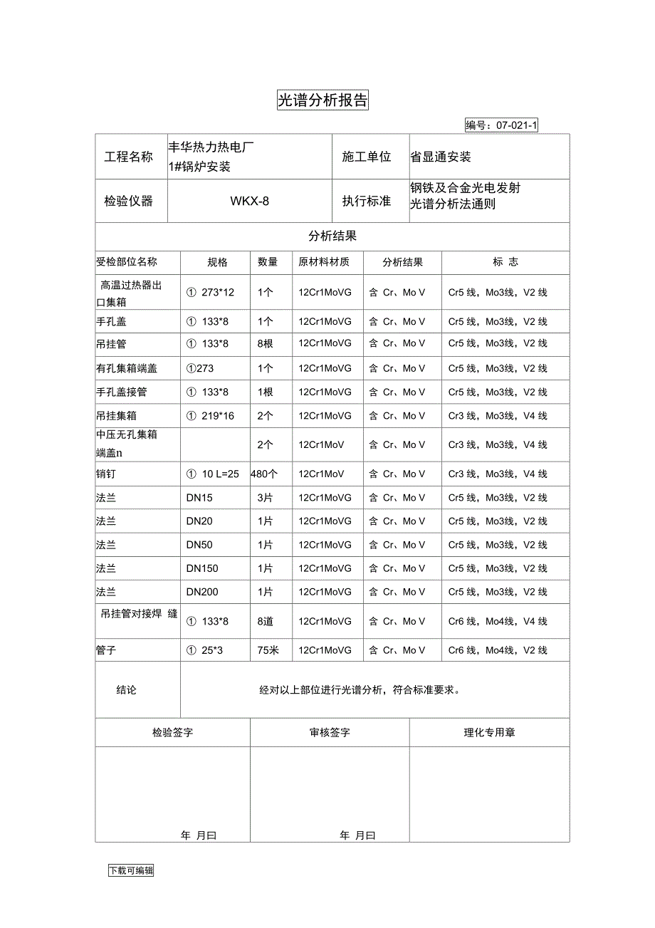 光谱分析报告报告材料文案_第1页