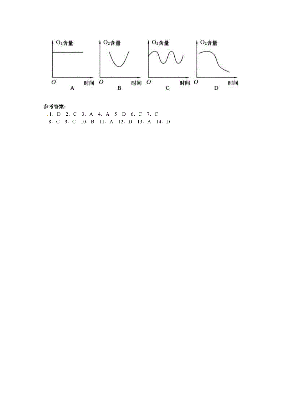 最新 【沪教版】九年级化学第2章自然界中的水同步练习含答案_第2页