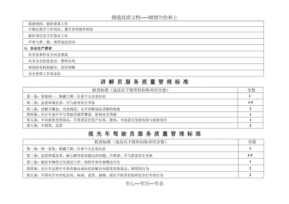 旅游服务质量手册_第5页