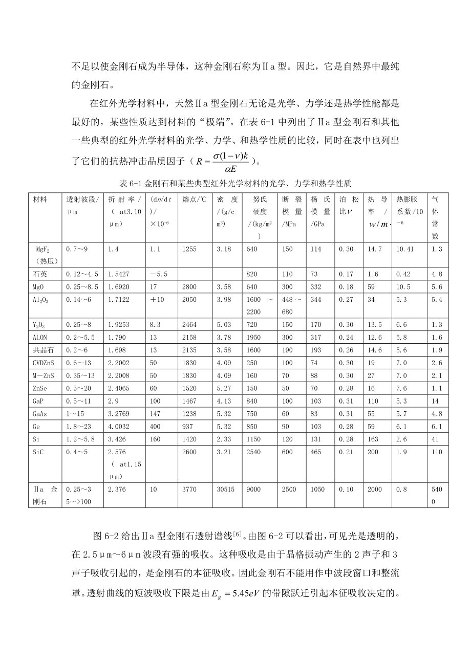 第六章金刚石光学材料_第4页