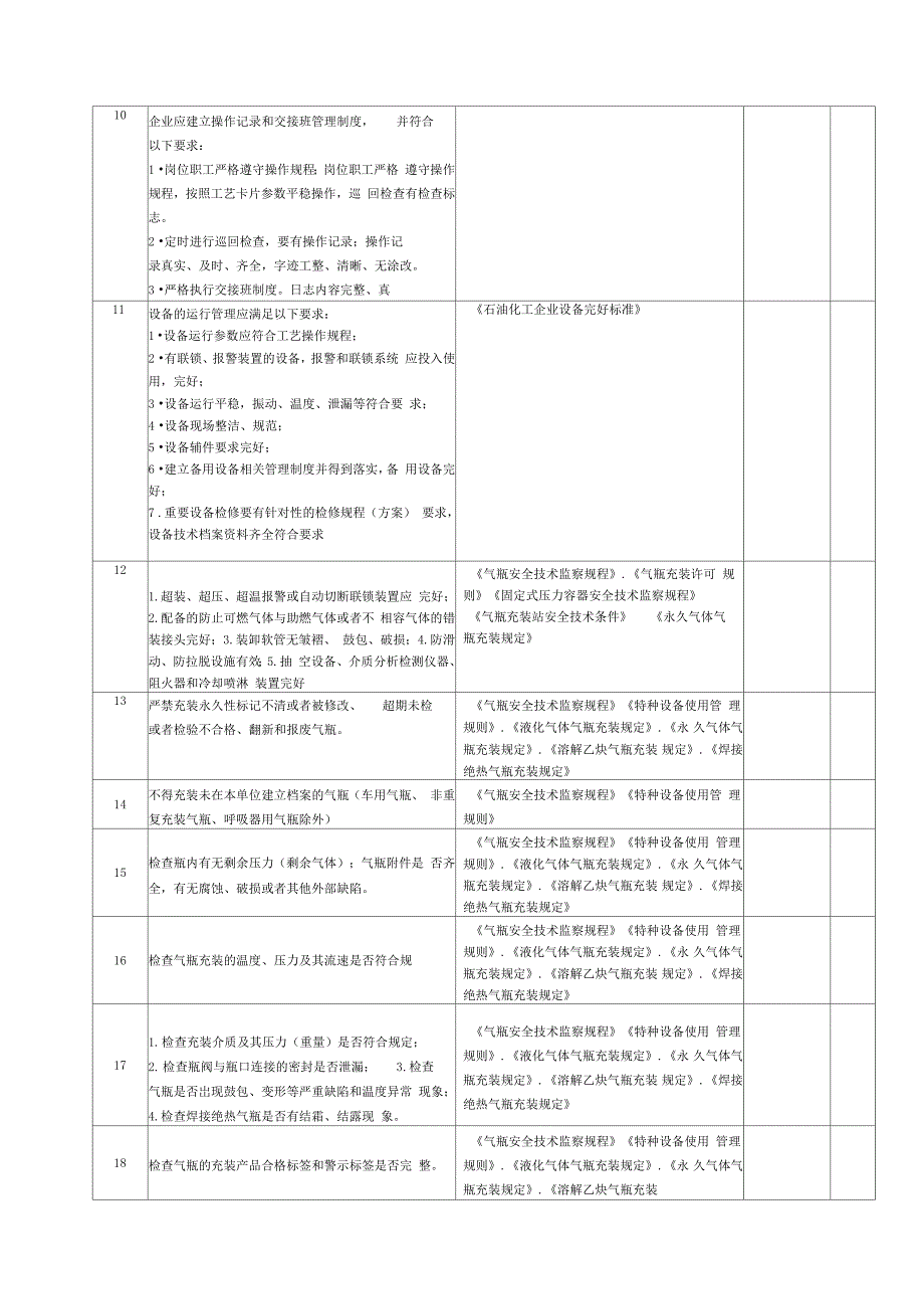 生产现场隐患排查表_第2页