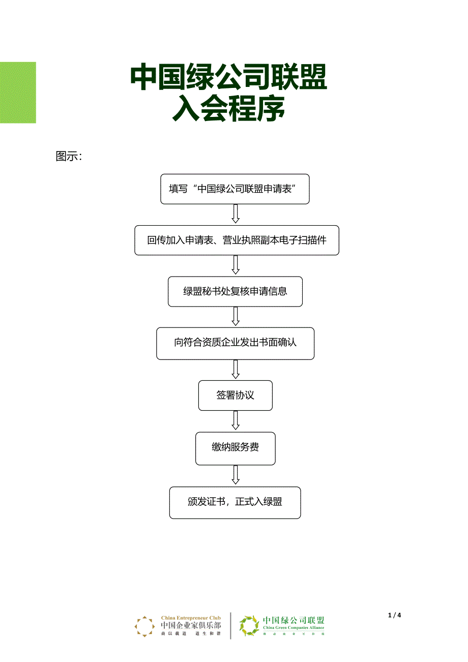 中国绿公司联盟加入流程及申请表doc_第1页