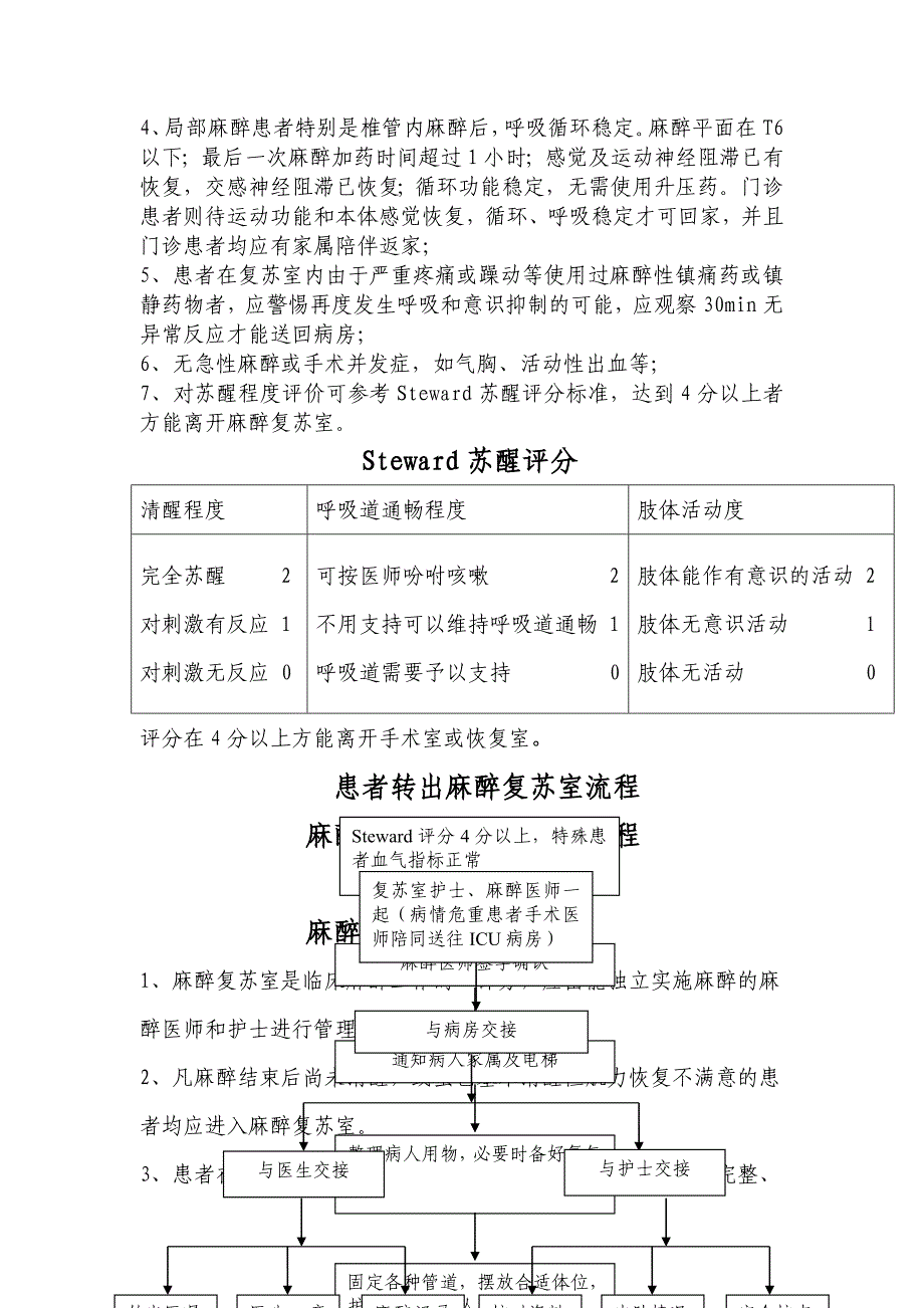 麻醉复苏室PACU转入标准及流程_第3页