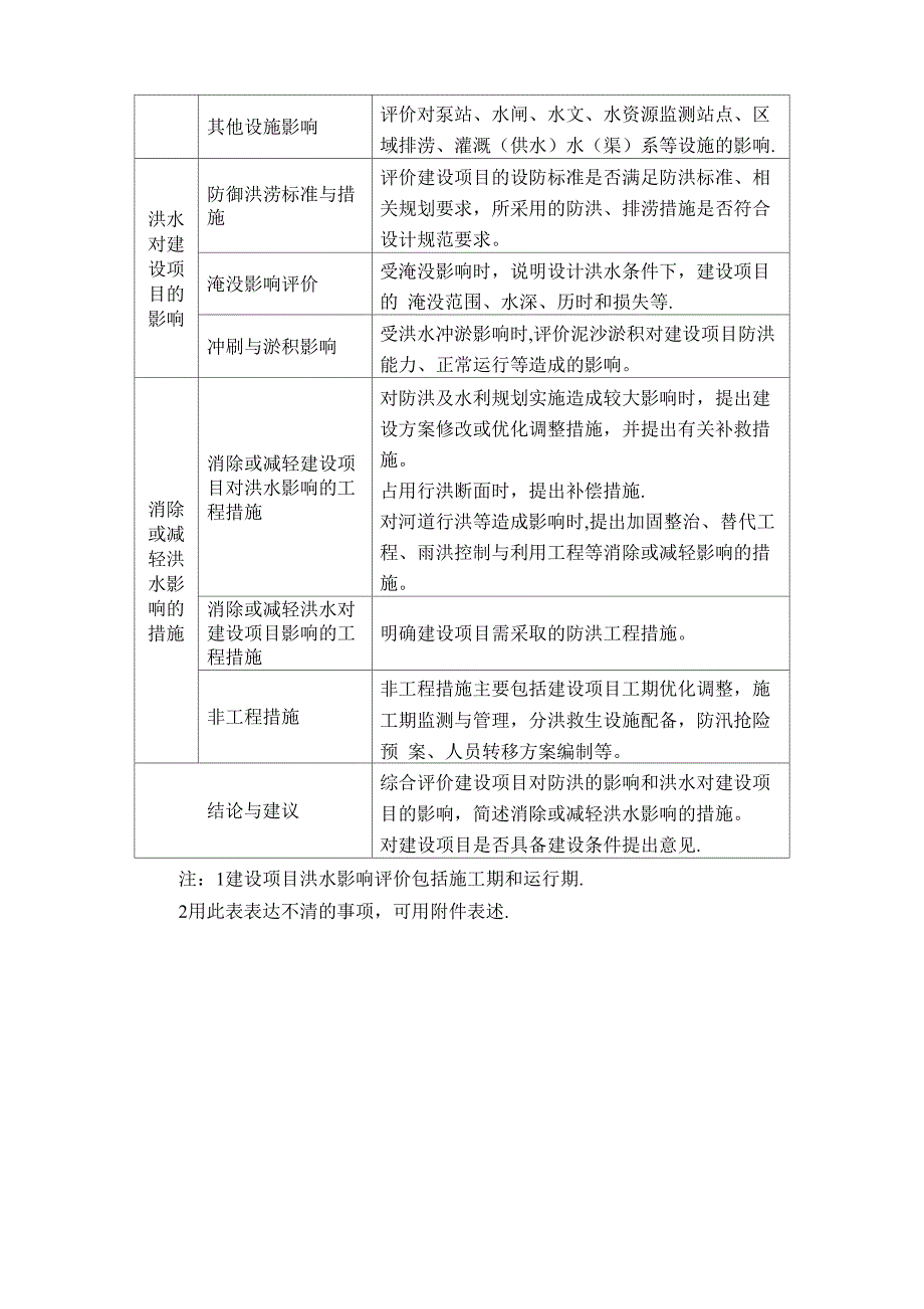 洪水影响评价报告编写要求_第4页