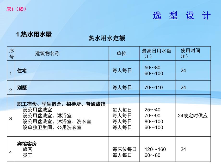 热泵空调选型计算_第3页