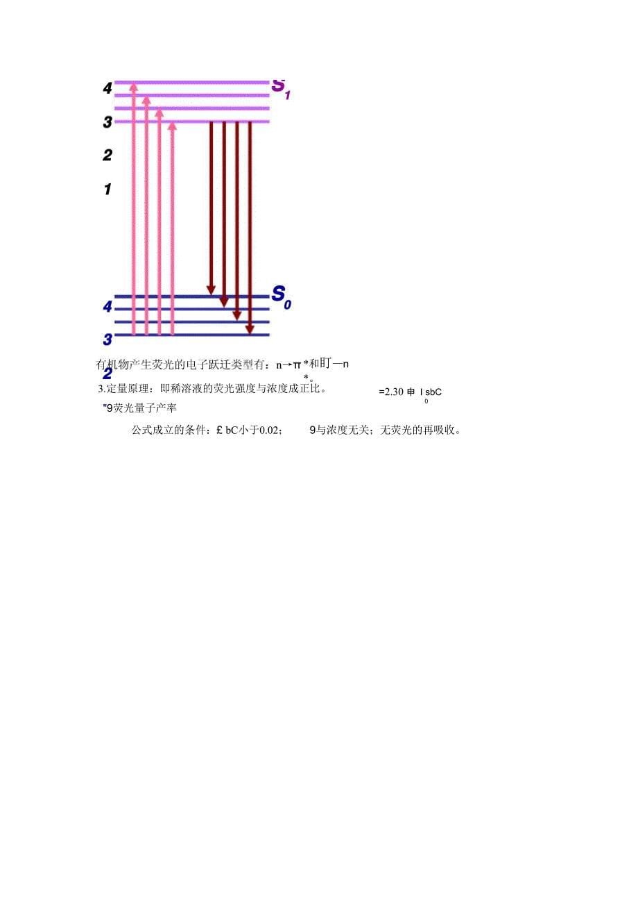 光学主要内容_第5页