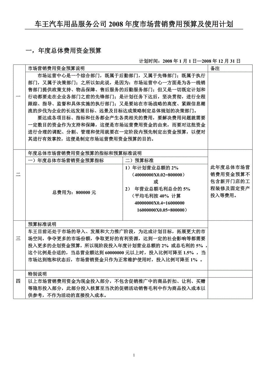 市场营销费用预算及使用计划_第1页