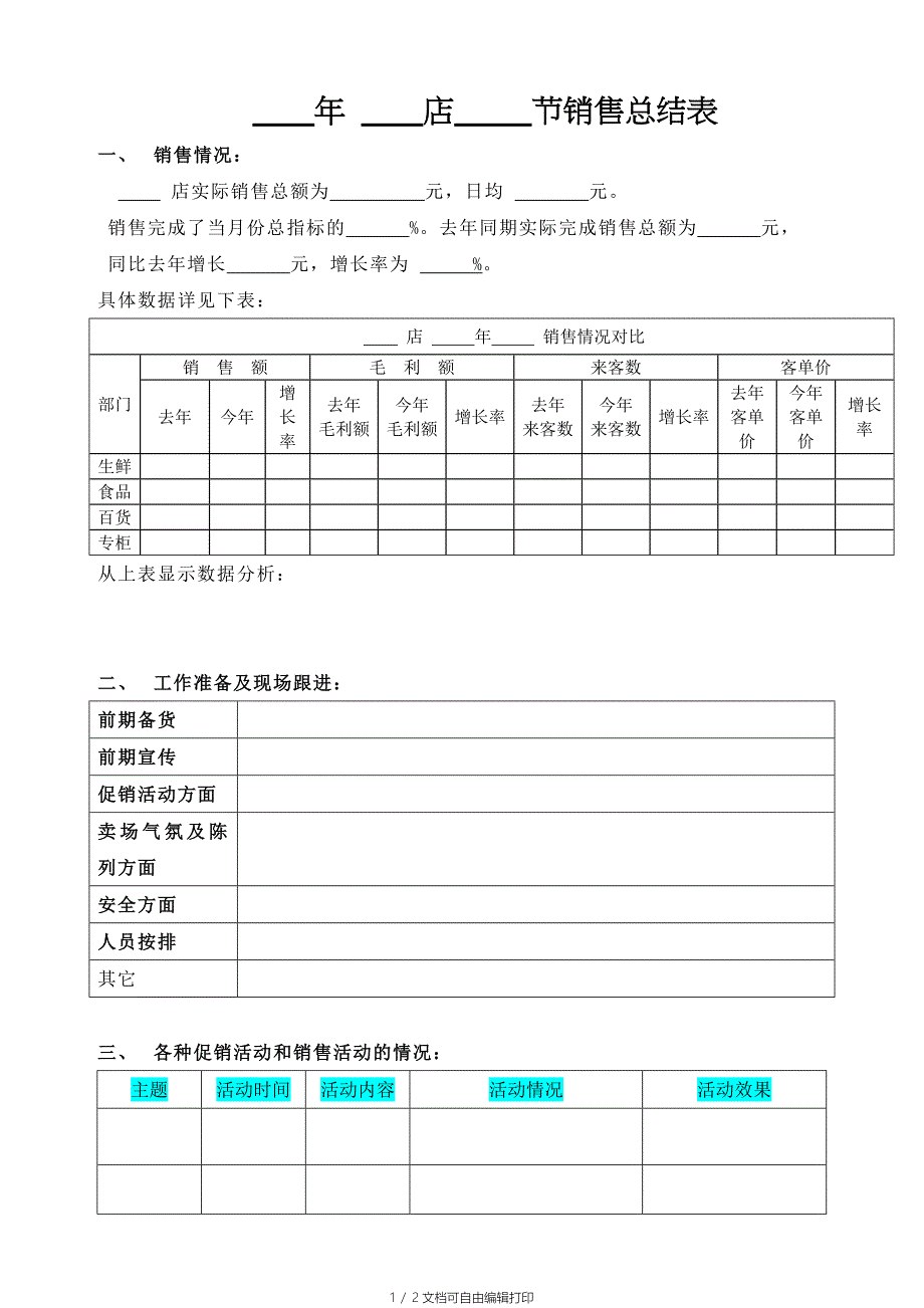 店铺营运使用表节日总结分析表格式_第1页