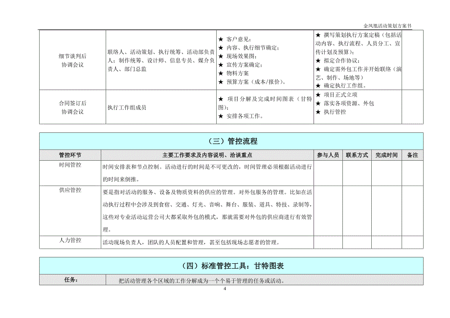 全套完整的详细活动策划执行方案_第4页