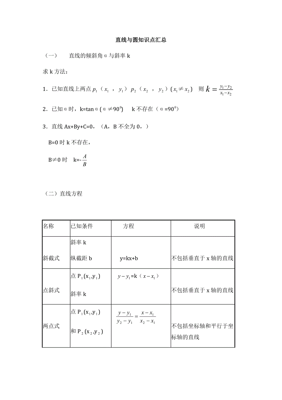 直线与圆知识点汇总.doc_第1页