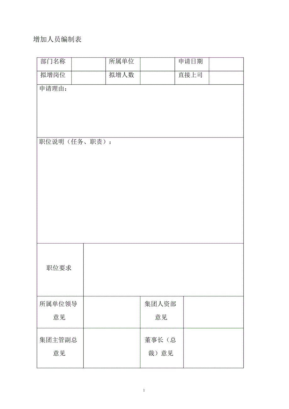 集团增加人员编制表_第1页