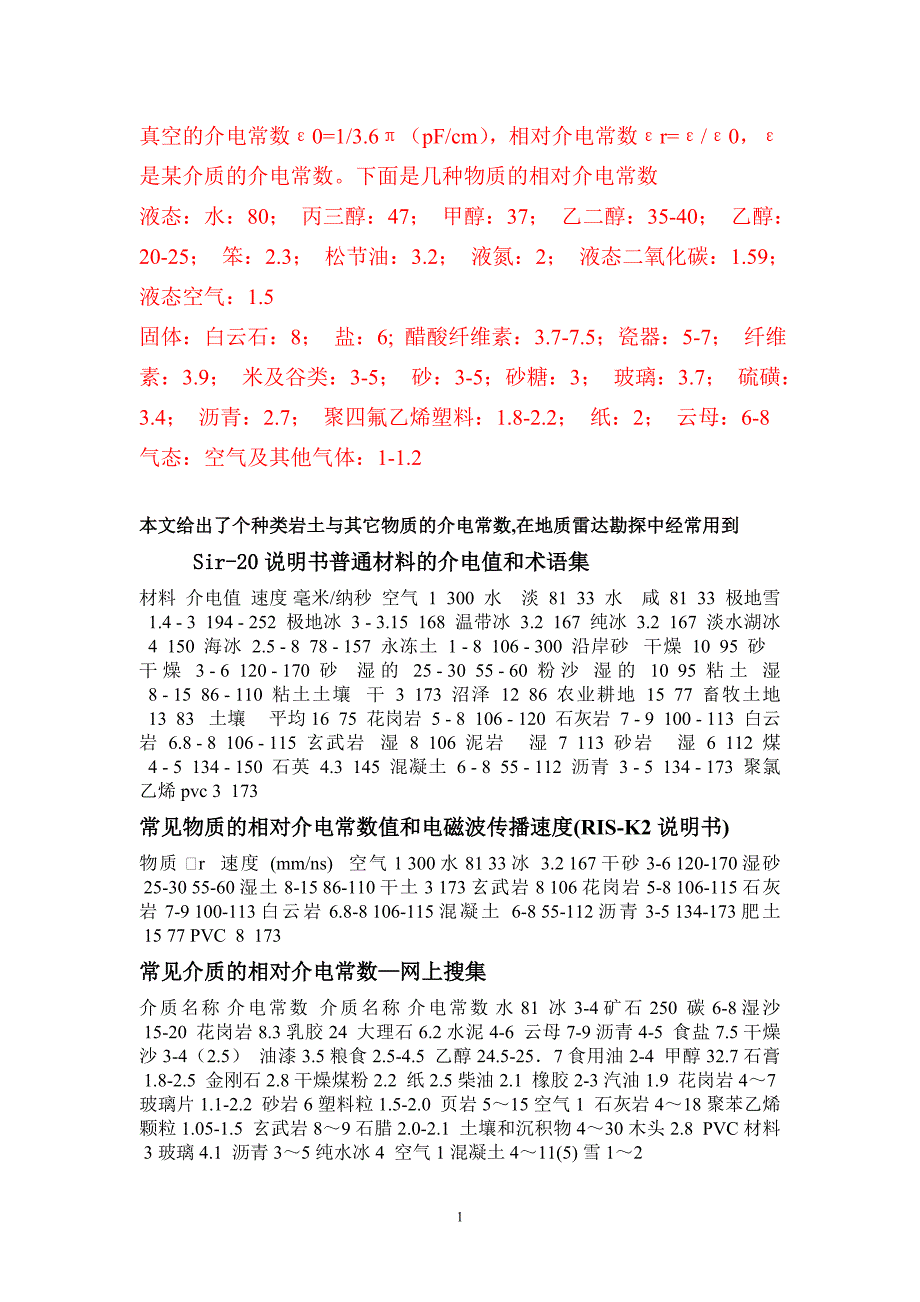 各种类岩土与其它物质的介电常数.doc_第1页