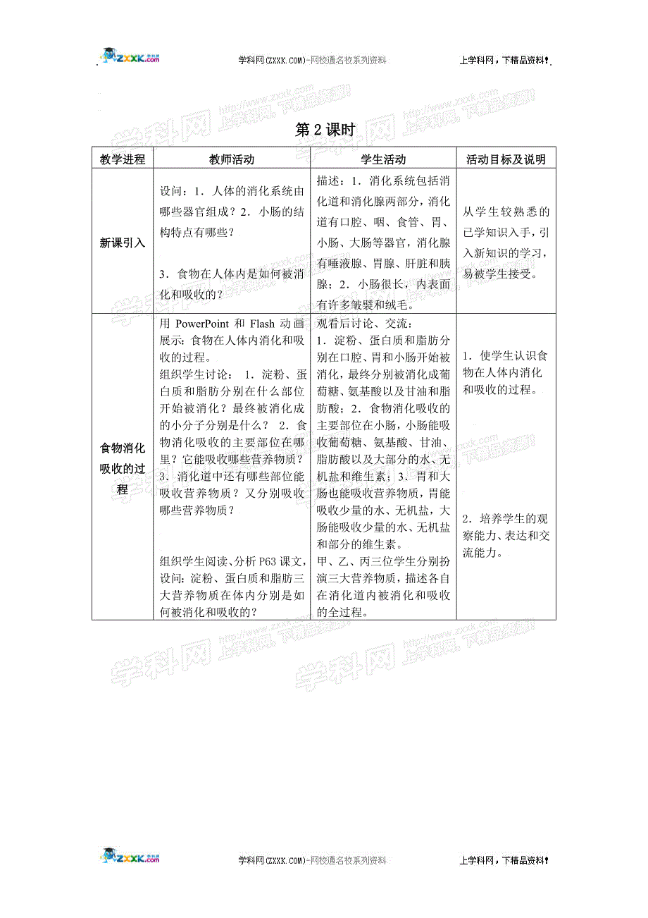 人体对食物的消化吸收教案_第4页