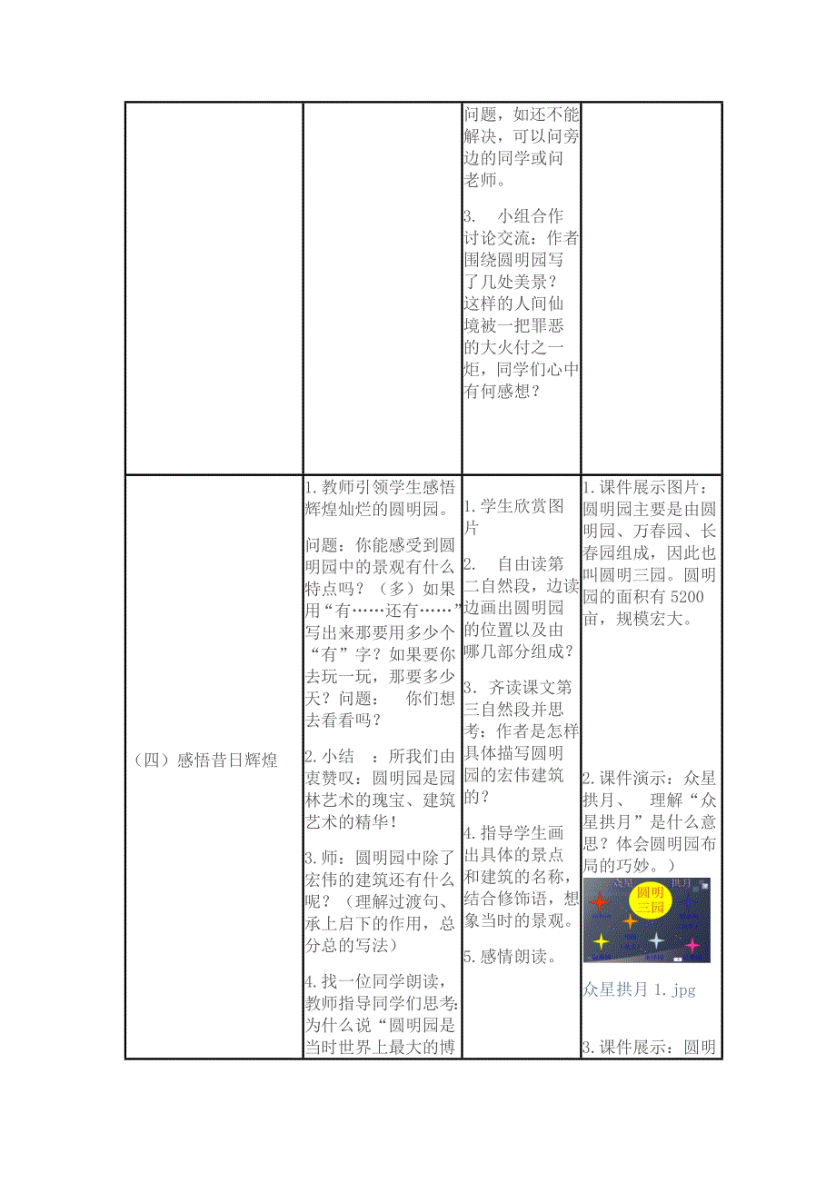 《圆明园的毁灭》信息化教学设计作业.docx_第5页