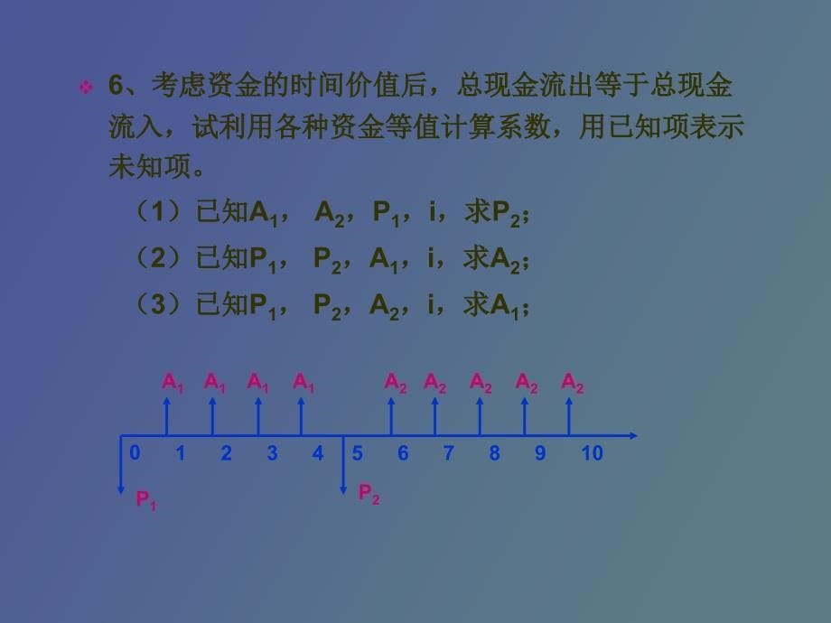 技术经济学概论课后_第5页