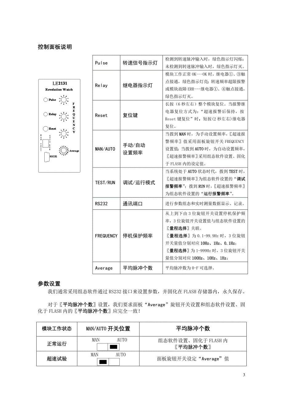 LE2131转速模块说明书.doc_第3页