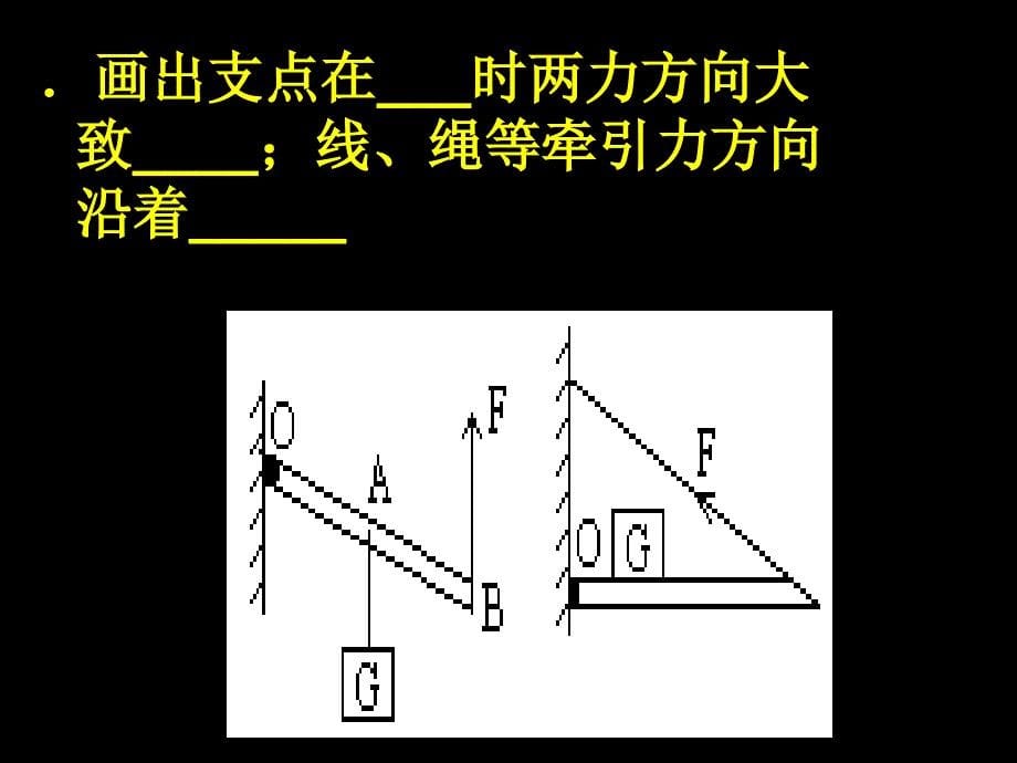 杠杆典型习题全面ppt课件_第5页