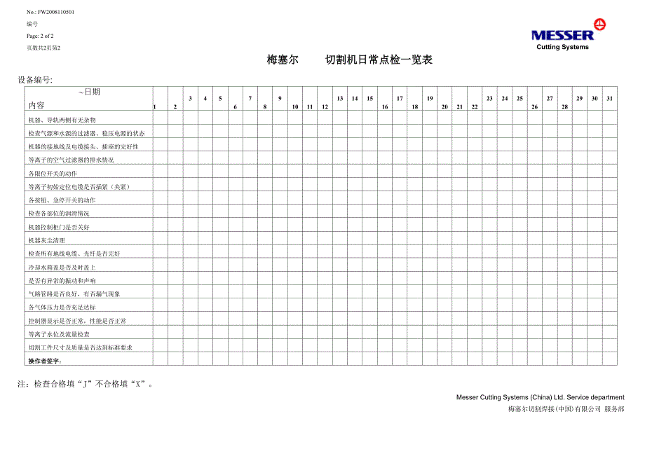 xxxx切割机日常点检一览表_第1页