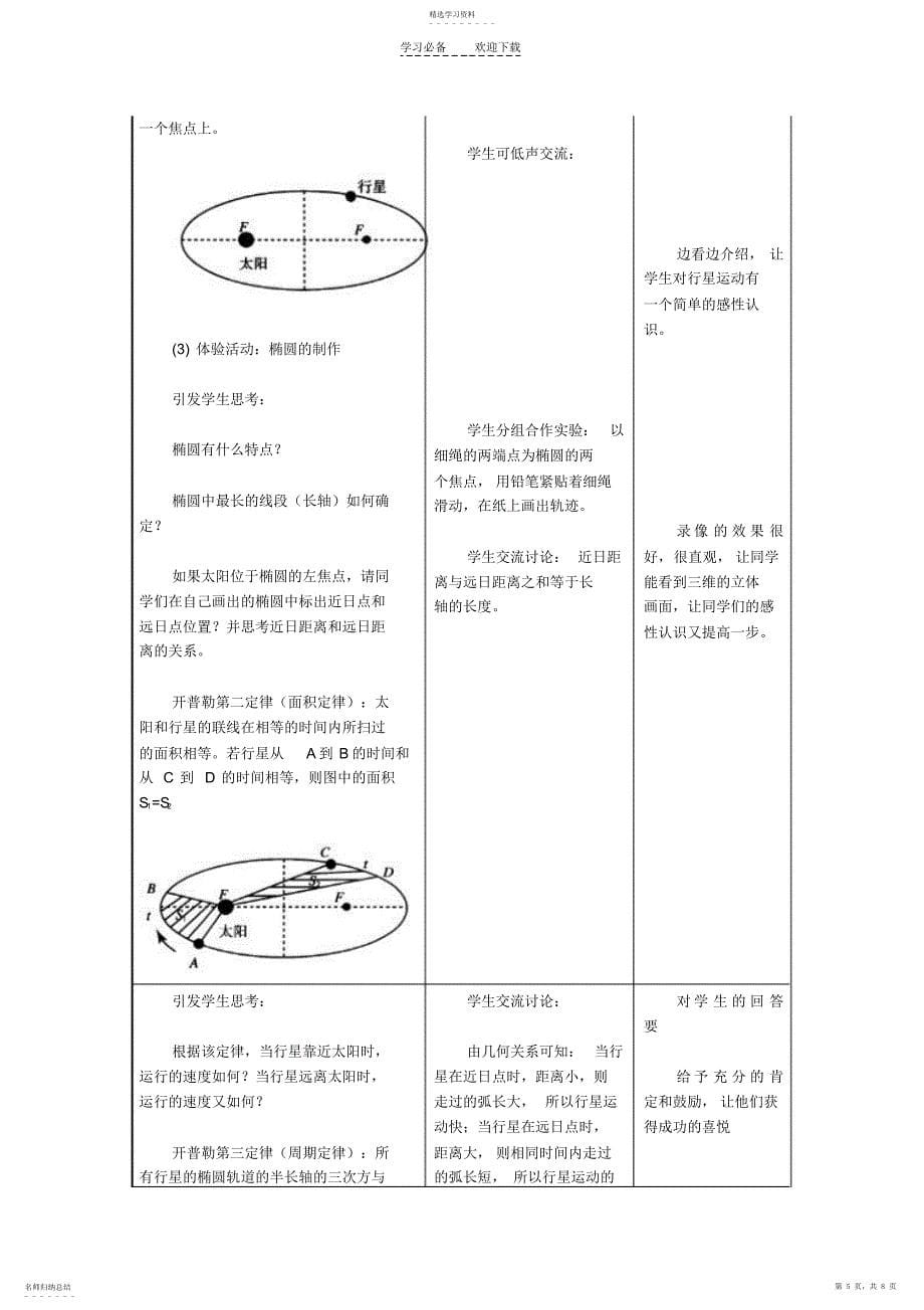 2022年行星的运动》教学设计_第5页