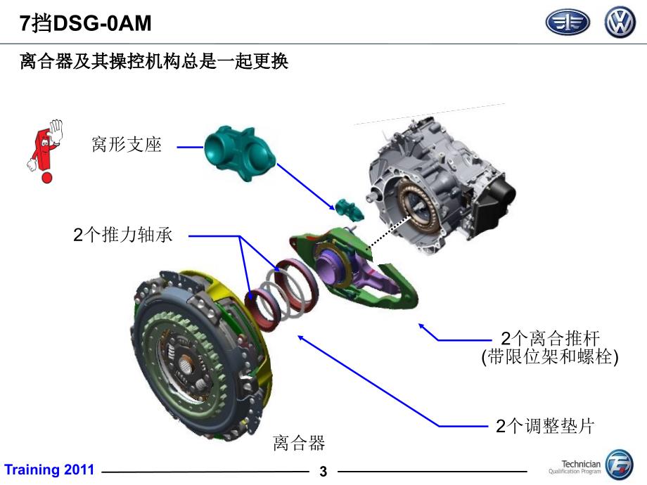 更换DSG变速箱离合器总成0A_第3页