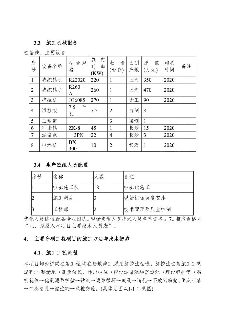 高速公路第5标段标书(全面全面施工组织管理)[word]_第5页