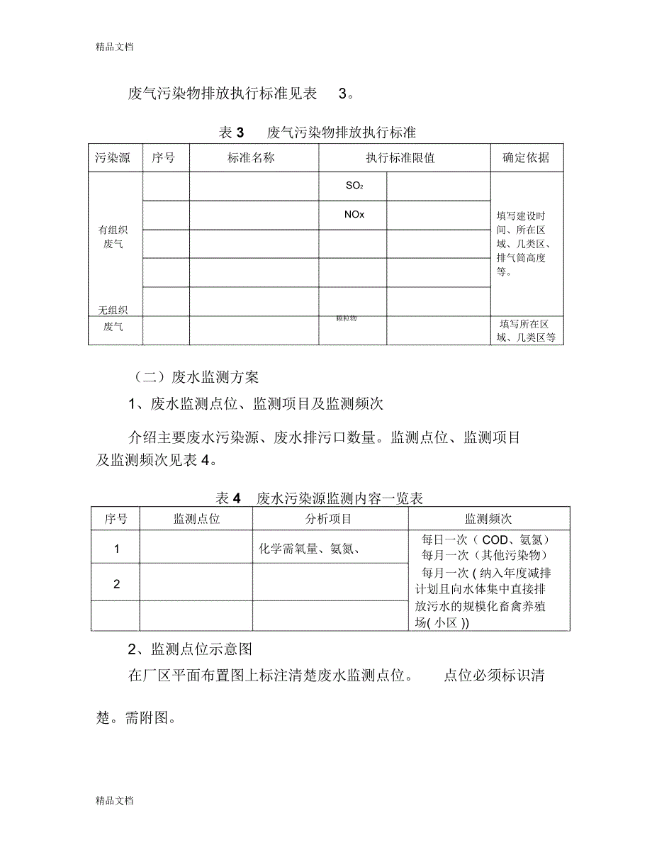 企业自行监测方案格式复习课程_第4页