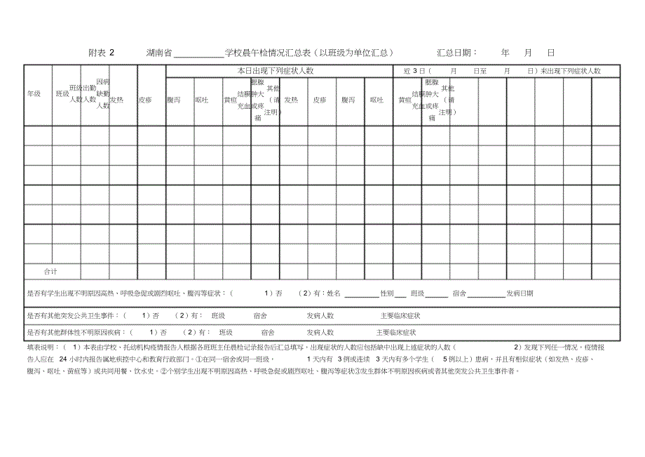 晨午检检查统计表格[共5页]_第2页