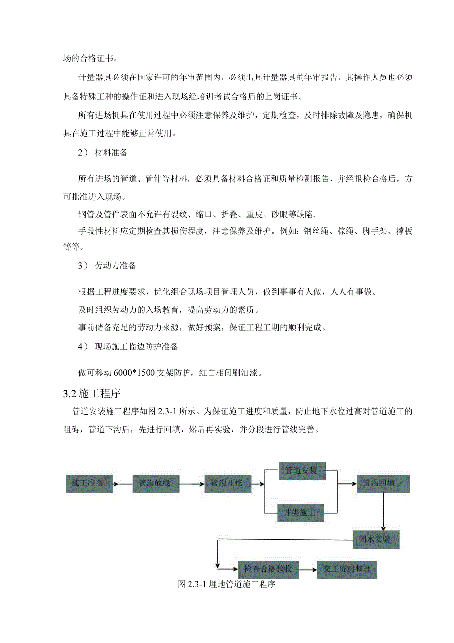 雨水管道水施工方案_第2页