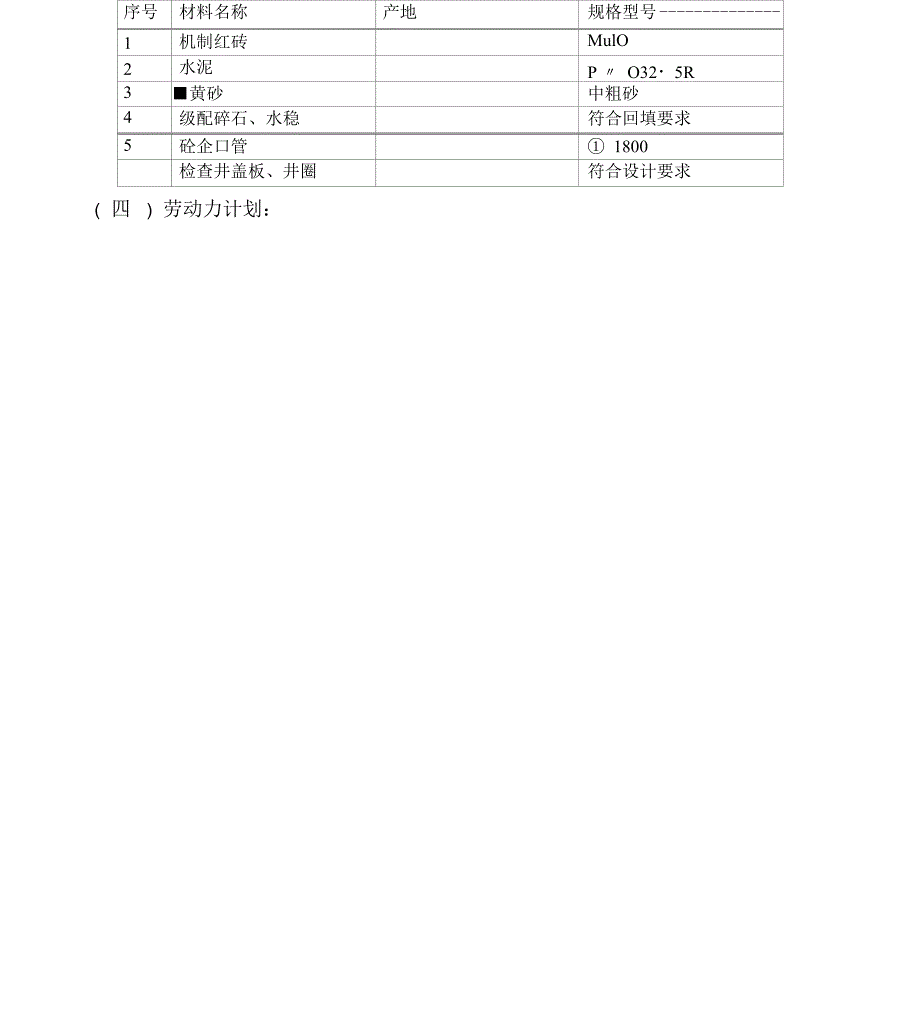 电力管线施工方案_第4页