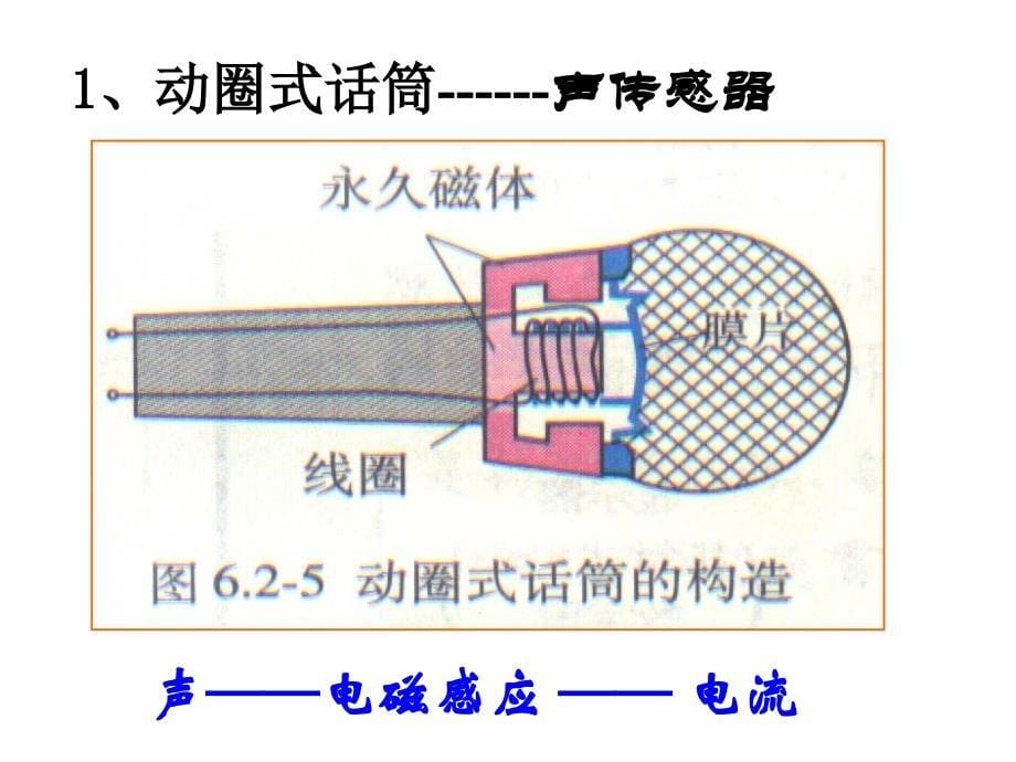 6.22传感器应用一2_第5页