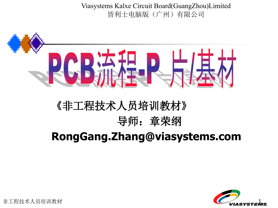 CB流程P片基材PPT演示文稿_第1页