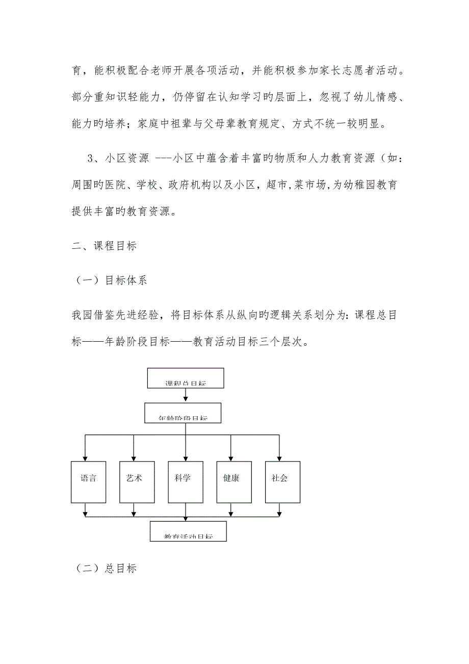 幼儿园课程分析_第2页