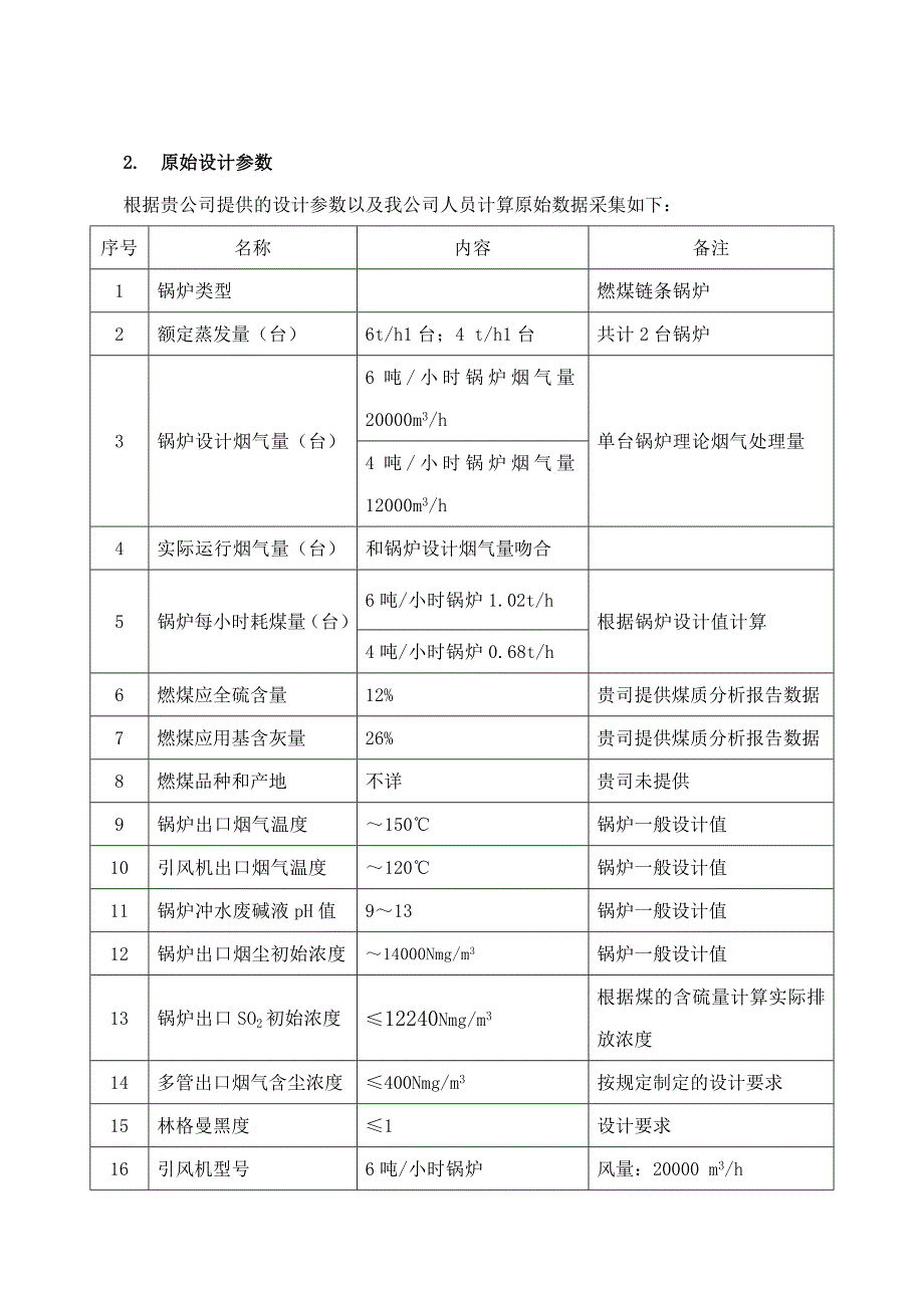 贵州信邦制药有限公司(都匀)锅炉脱硫除尘技术方案.doc_第3页