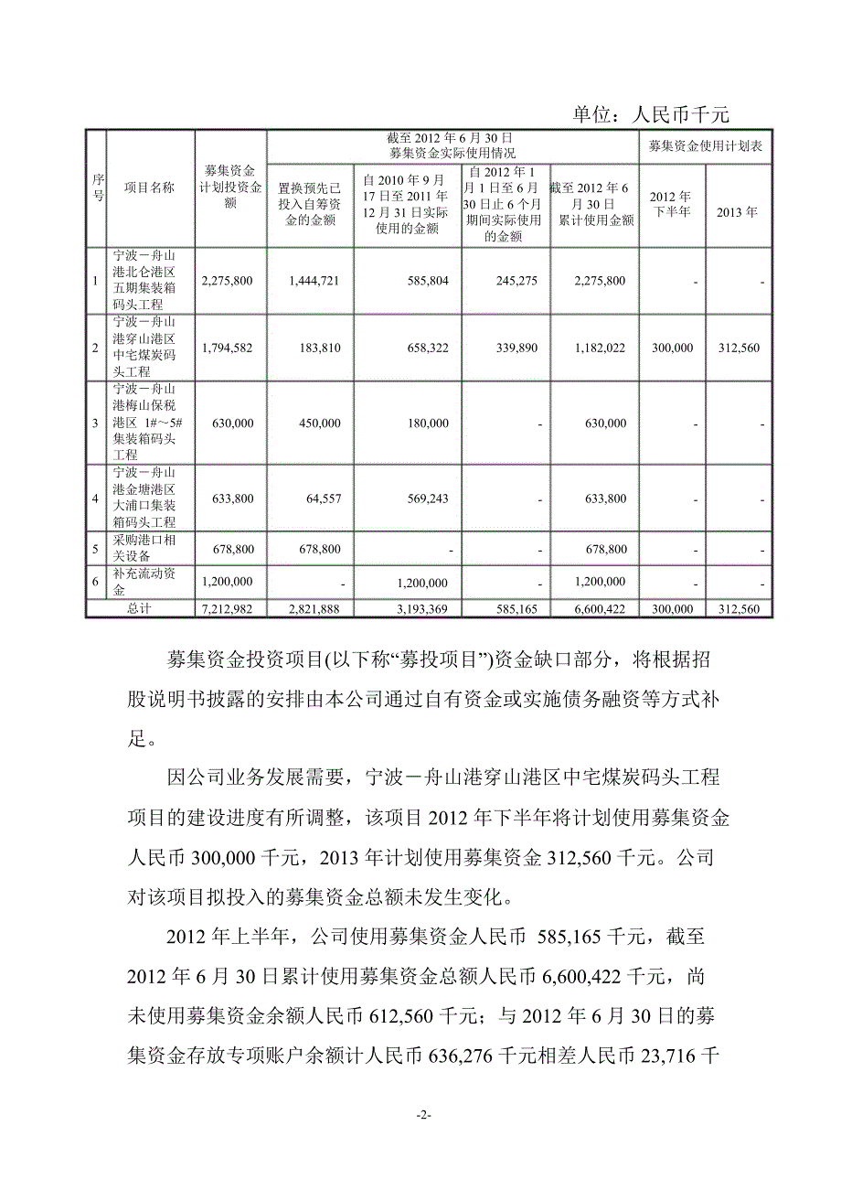 601018 宁波港关于半募集资金存放与实际使用情况的专项报告_第2页