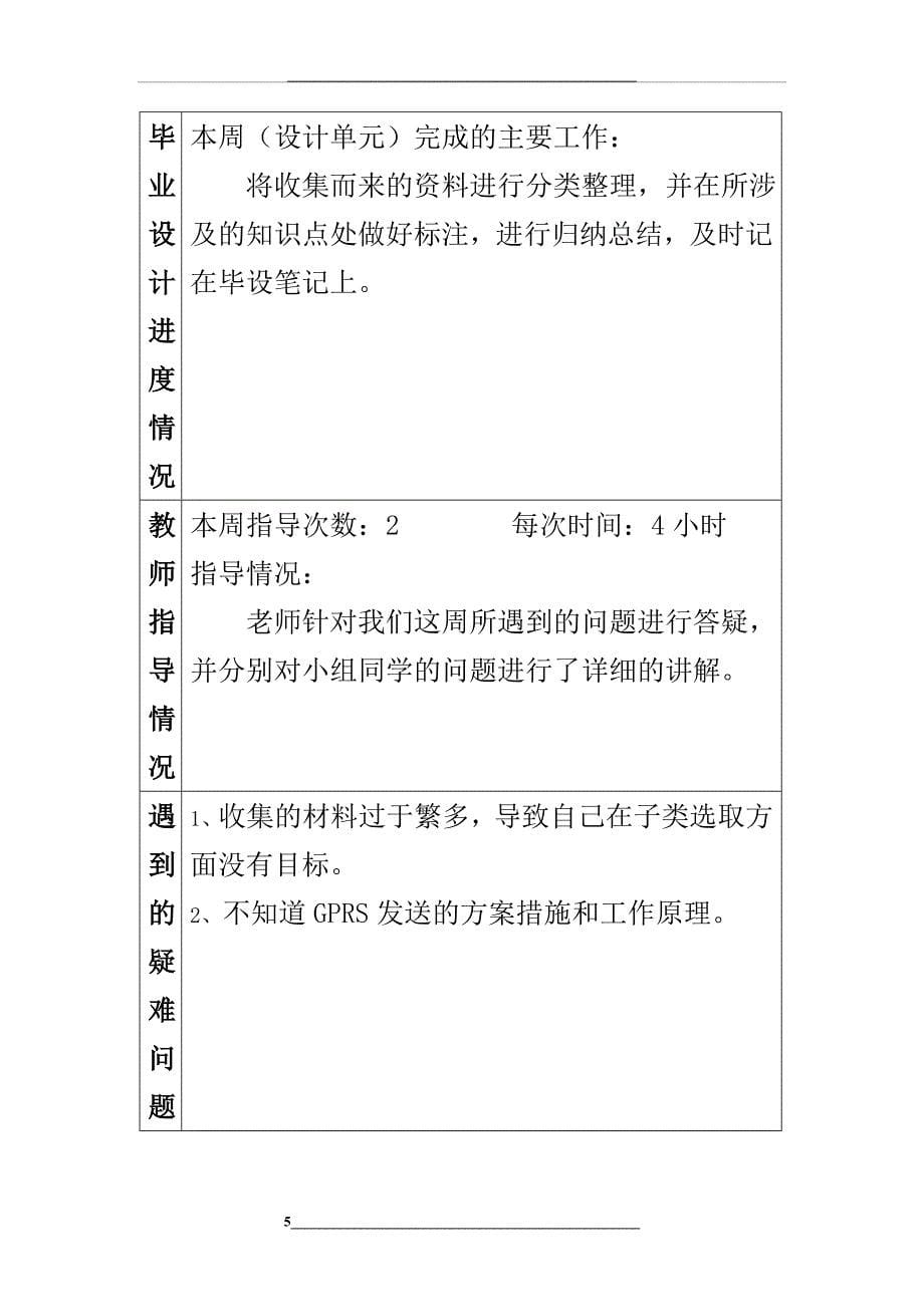 青岛理工大学毕业设计周记_第5页