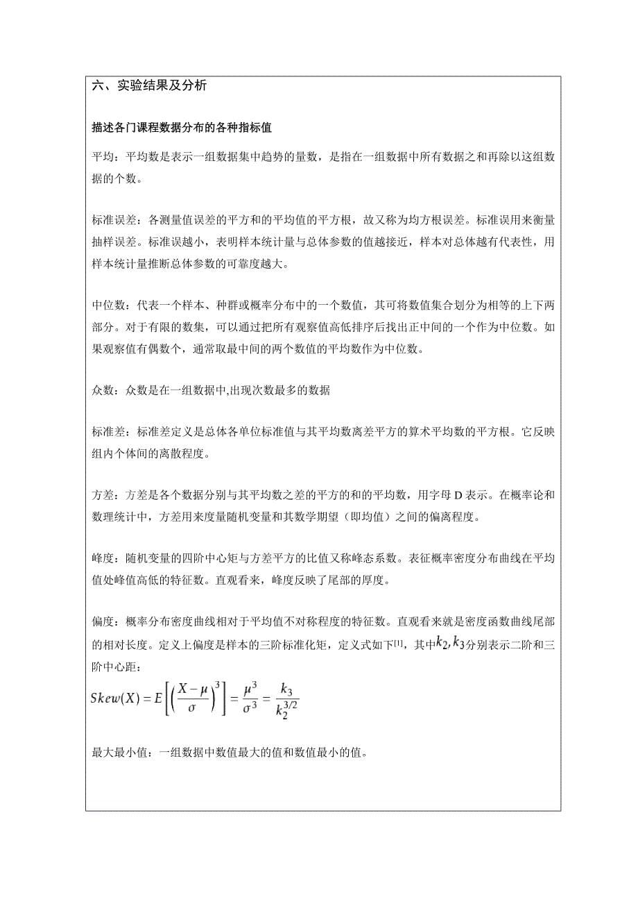 2023年描述性数据的分布和度量实验报告分析_第5页