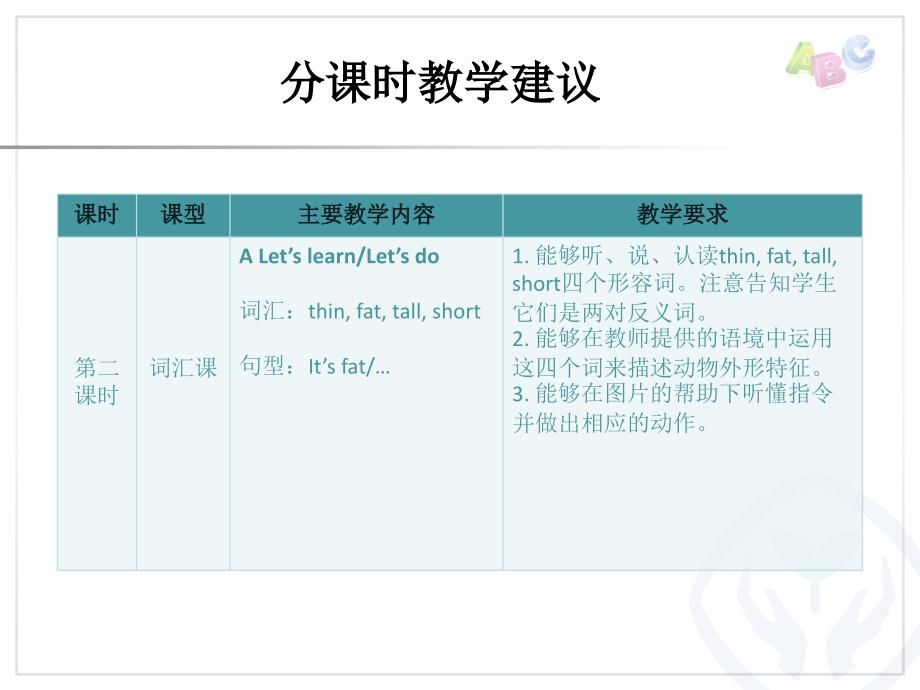 人教版英语三年级下册.ppt_第3页