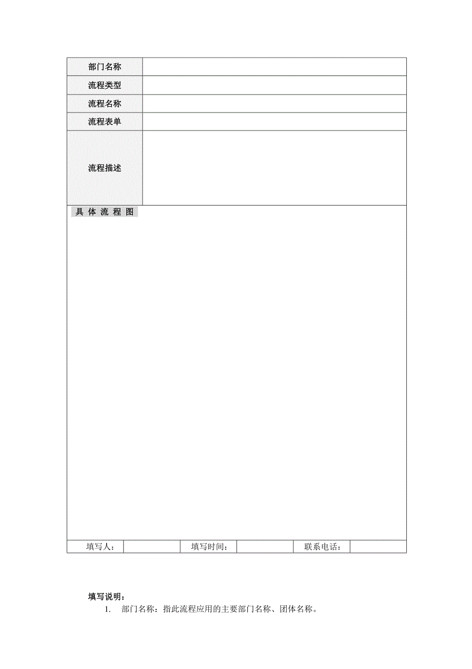 基础调研表-业务流程_第2页