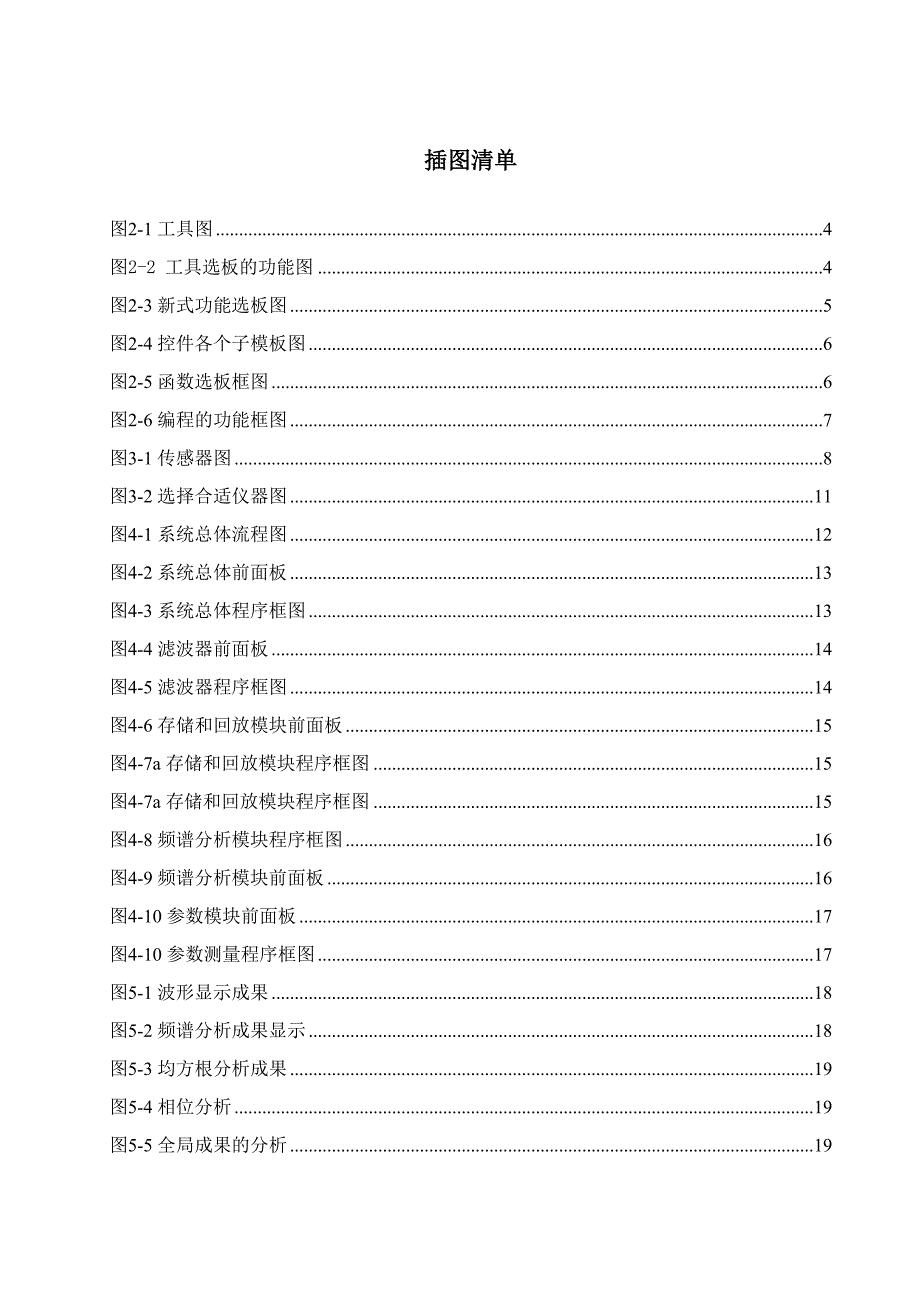 基于LabVIEW的虚拟示波器的设计_第4页