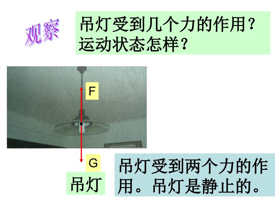 最新人教版八年级物理下册第八章第二节二力平衡课件_第4页